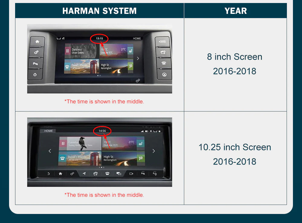 Jaguar F-PACE X761 Apple CarPlay & Android Auto Retrofit – 2015 to 2018