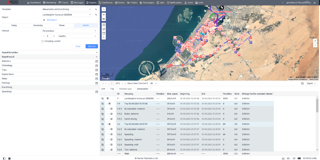 Gecko Track Pro - GPS Fleet Tracker